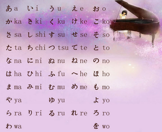 日语各个罗马音的拼音读法_360问答