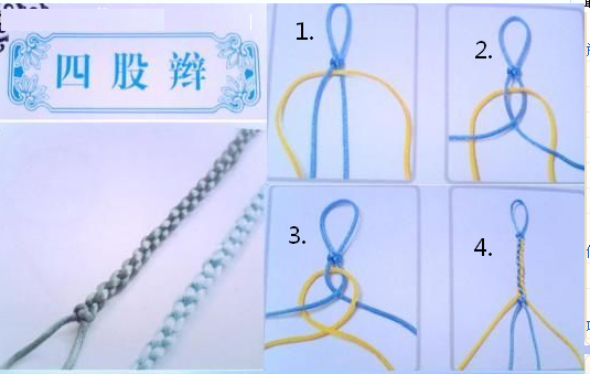 怎样用四根绳子编平结手链。。希望有图。。_360问答
