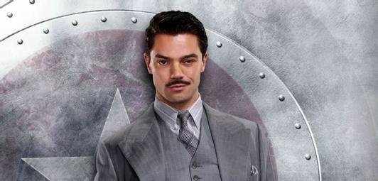 漫威为什么把钢铁侠作为漫威宇宙的起点?