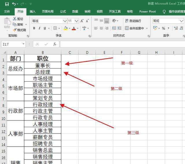 公司组织架构图