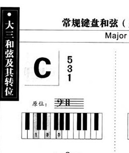 有多少个大三和弦