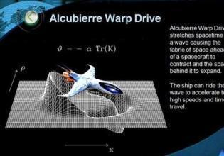 人类飞行器也许可超光速？这种技术在这里！