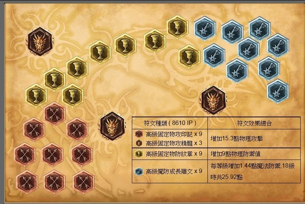 英雄联盟符文页什么时候有促销啊,一直想买,坑爹的腾讯老是卖那么贵