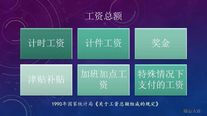 砌墻工資多少一平方合適（不同城市砌墻價(jià)格對(duì)比） 鋼結(jié)構(gòu)鋼結(jié)構(gòu)螺旋樓梯設(shè)計(jì) 第5張