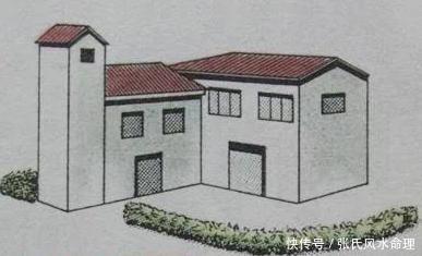 最全的私人住宅风水让你大饱眼福!