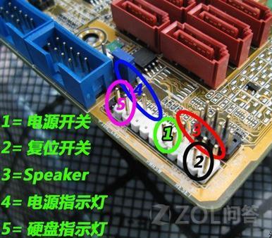 主板上的USB跳线怎么跳_360问答