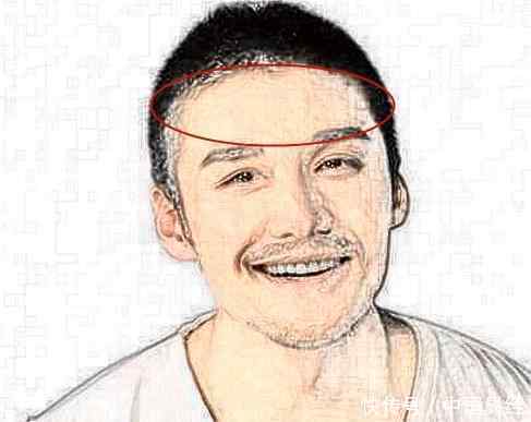 旺妻相,这5种男人面相必嫁,长得好、赚得多、房产多,婚后富足