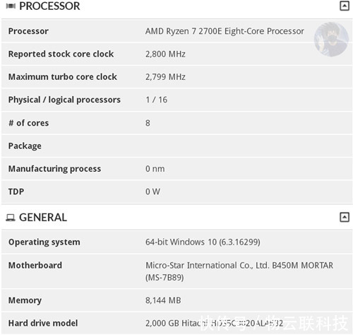 AMD能把八核处理器弄到45W TDP,没想到吧!