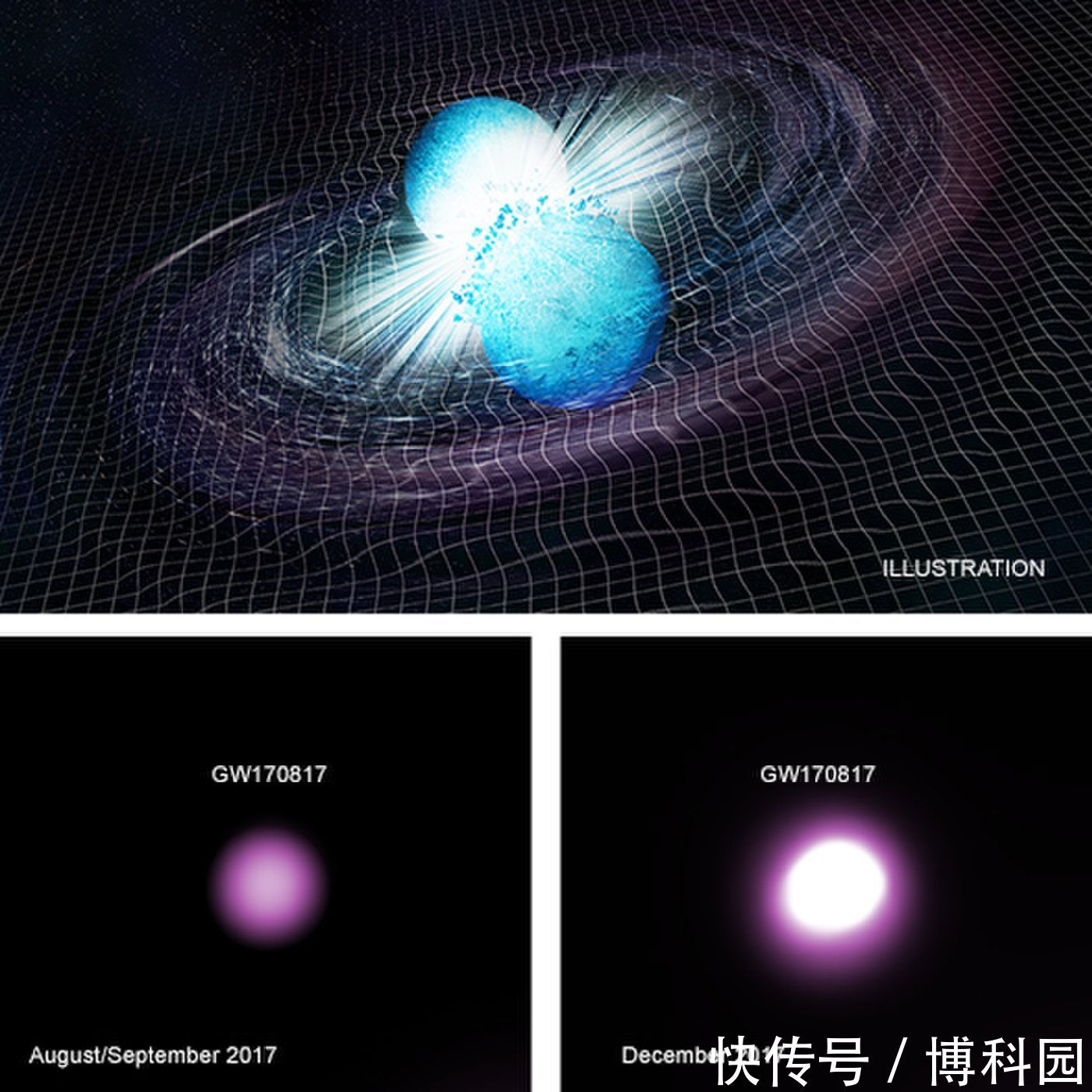 中子星碰撞是否会产生黑洞？中子星和黑洞都是宇宙中最神秘的天体