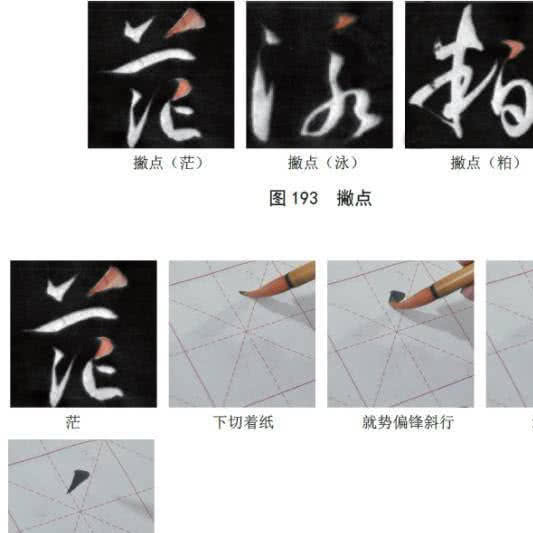 草书（今草）的基本笔画及其书写方法(转自网络)