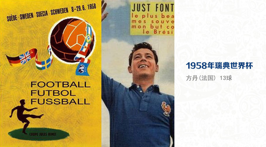 盘点历届世界杯最佳射手,你认识几个?