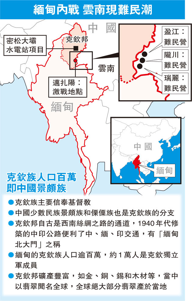 <em>缅甸</em>内战为何总扯上中国 _网络<em>事件</em>记录网