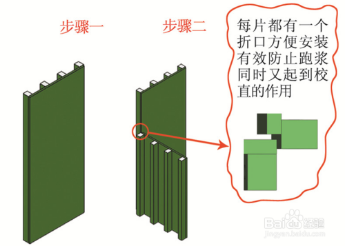 異形柱模板安裝方法