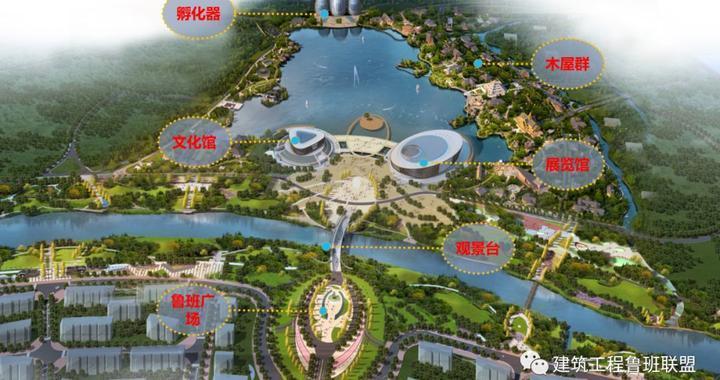 异形钢结构BIM技术应用案例(bim在异形钢结构项目中的应用) 装饰工装施工 第2张 异形钢结构BIM技术应用案例(bim在异形钢结构项目中的应用) 装饰工装施工 第2张