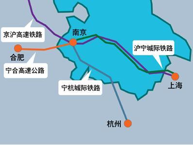 沪宁城际高速铁路