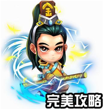 金吒