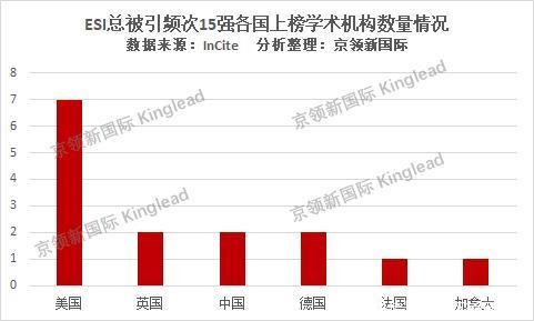 西安GDP会进前15吗_不唯GDP 青岛贵阳进前十,西安超苏州,天津无缘前20(2)