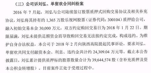 贾跃亭股权质押\＂连环炸\＂还没完 西部证券被列信用观察名单