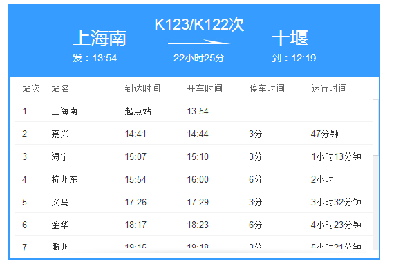 k123次列车经过哪些站吗_360问答