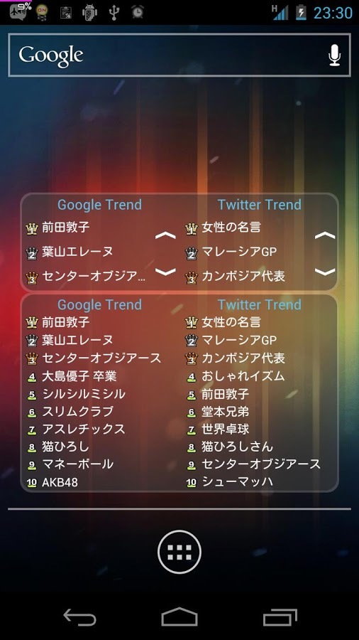 Googtter ~RealtimeTrendRanking截图8