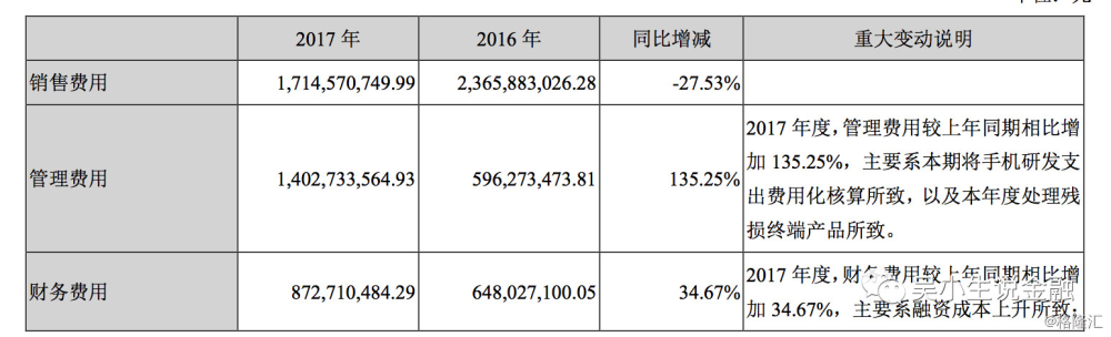 佛系影帝孙宏斌，暗度陈仓乐视网