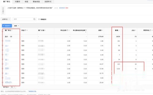 百度竞价 数据分析,百度竞价数据分析思路