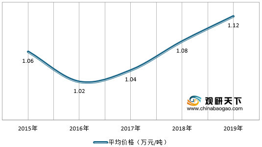 钢结构展览馆利润 钢结构蹦极设计 第2张 钢结构展览馆利润 钢结构蹦极设计 第2张