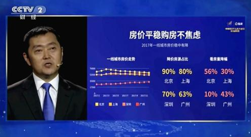 消费者购房观念改变，居住需求从数量向品质改变