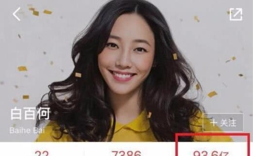 《复联4》寡姐斯嘉丽成首位百亿女演员,情圣2