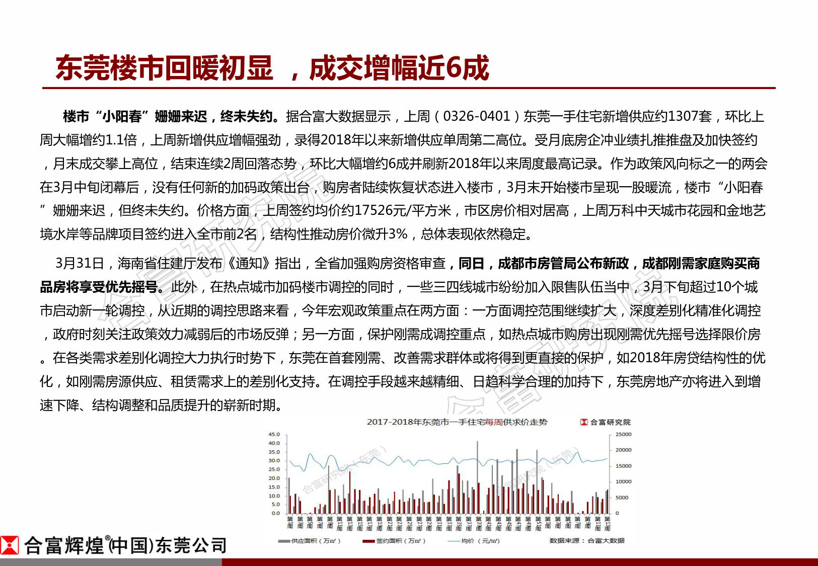 合富辉煌周报:东莞楼市回暖明显 成交回升增幅近6成