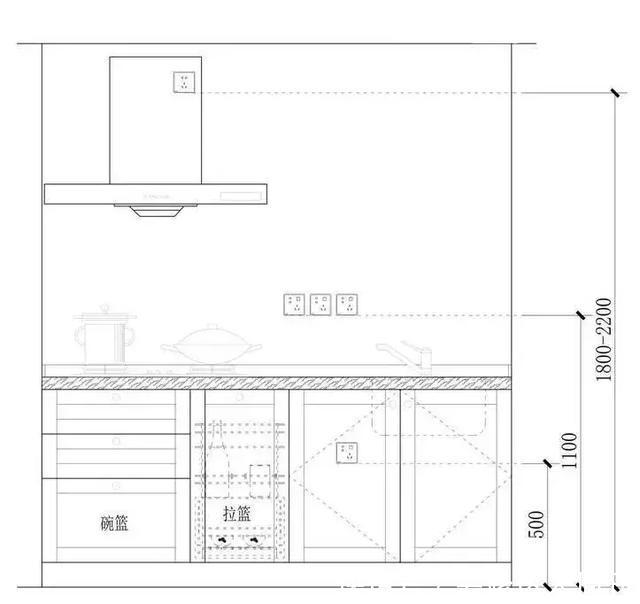 干货满点:家装开关插座高度实用指南,漏装1个