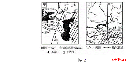 中学地理教师招聘考试经典题目解析--亚洲