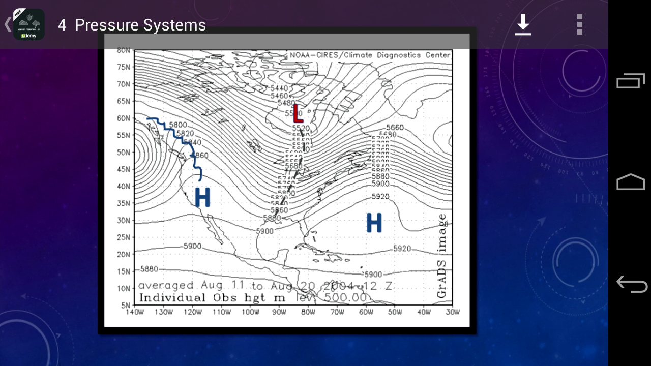 Weather Predictions Course截图13