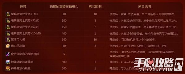 地下城与勇士DNF疲劳值商店活动攻略_360问