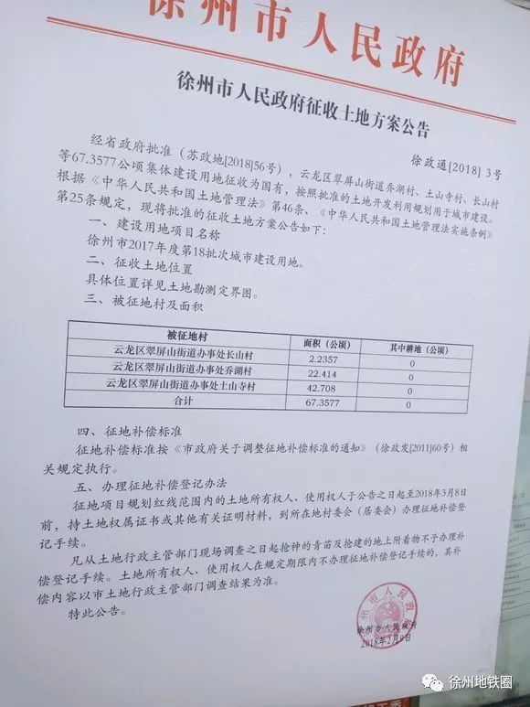 最新批复:徐州这5个地方即将拆迁!