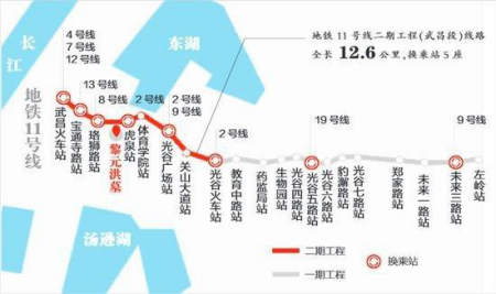 4000亿串起黄金路 武汉光谷中心将东移8公里