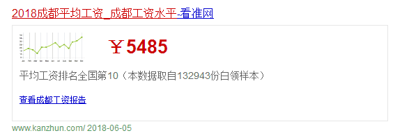 什么涨价都没有房价涨的快! 最高涨幅达45. 44%