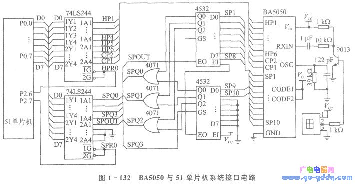 单片机控制系统的红外线遥控器接口介绍