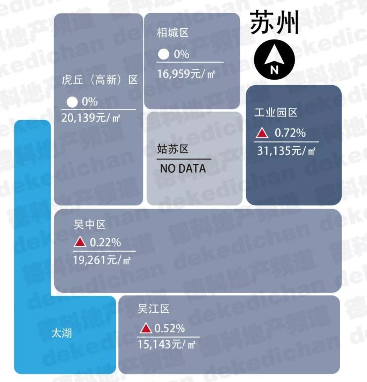 18座热门城市房价地图