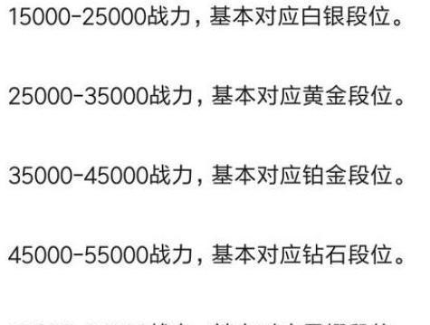 王者荣耀:战力对应段位,王者需要7w, 网友:我7千战力也是王者! 澳门BBIN视讯娱乐平台