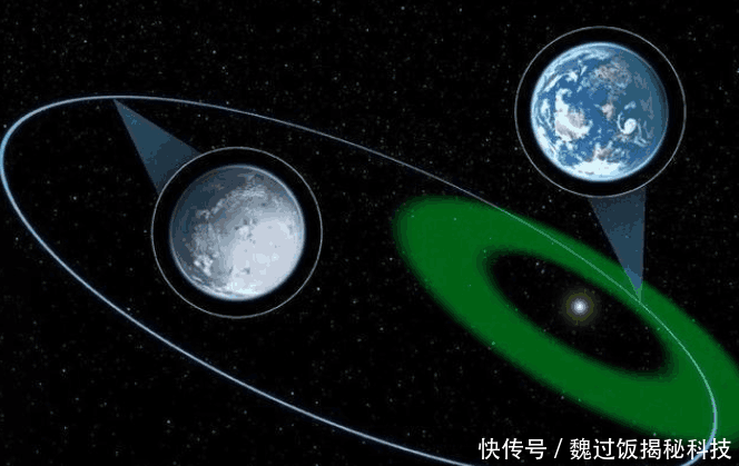 距地的600光年类地行星被发现,资源比地球还优越!