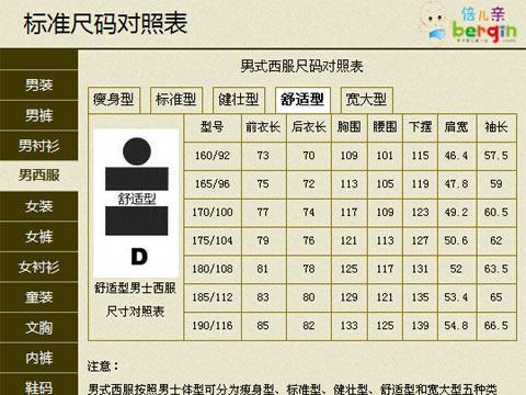 内衣尺码对照表_内衣尺寸对照表(3)