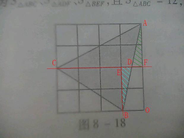 方格内三角形阴影部分面积