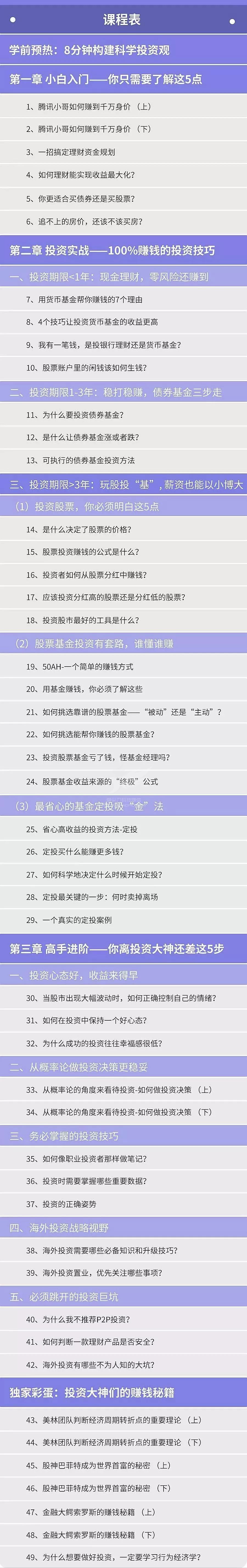 毕业就拿100万年薪，连续投资10年，年均获利超20%!现在他要手把