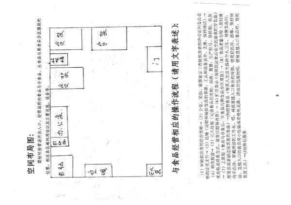 广州办理食品流通许可证,需要经营场所的平面
