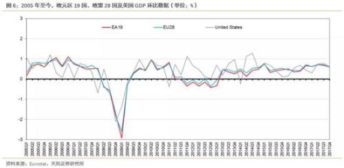 天风策略:八关键词解春节期间市场大事