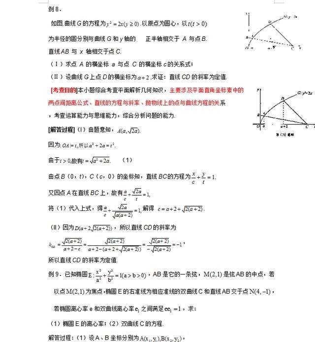 高中高中:解析几何题型汇总,逢考必出,吃透比盲思南的数学图片