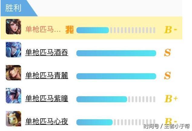 王者荣耀:id梦露baby,官方封我号,你猜为什么?