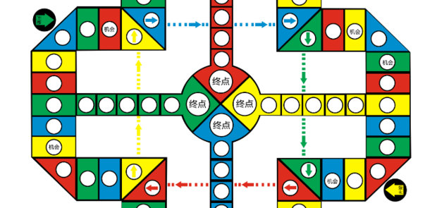 飞行棋基本玩法