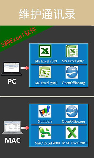 通讯录&lt;-&gt;Excel Lite截图6